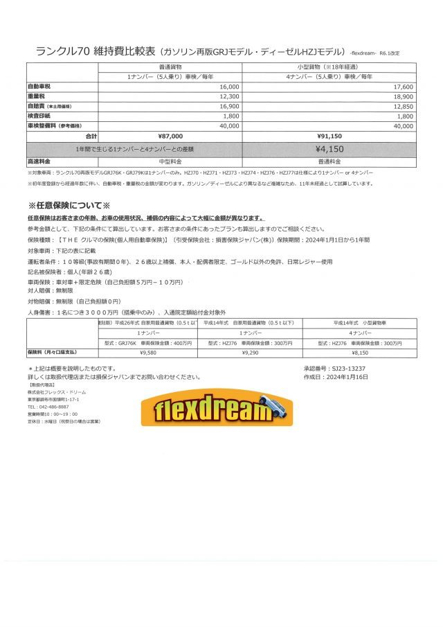 ランクル70維持費比較表