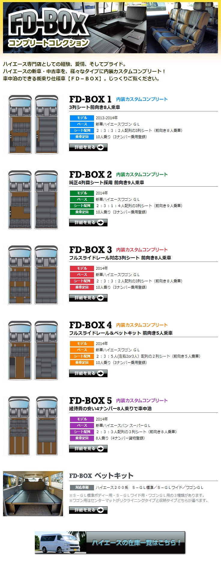 ハイエース ライトなキャンピングカー【FD-BOX】｜ハイエース専門店カスタム情報ブログ flexdream