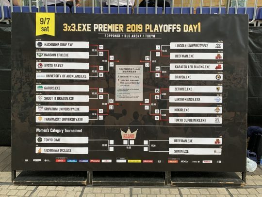 3x3.EXE premier2019プレイオフトーナメント