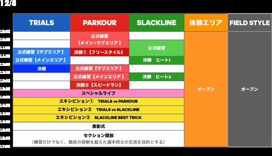 NINJAGAMES タイムスケジュール2