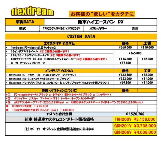 ハイエースDX_コンプリート特選車_丸目Ver2キャンペーン