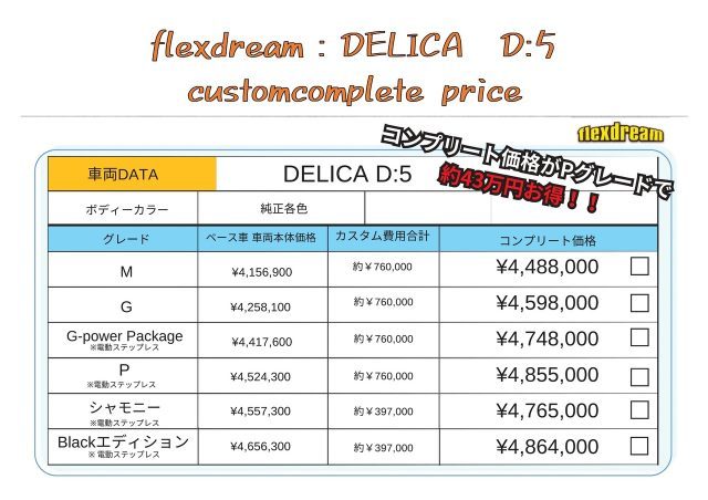 フィールドスタイル-FIELDSTYLE-デリカD5-flexdreamコンプリートPKG-プライス一覧