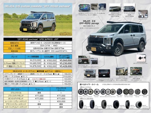 新型デリカ_デリカＤ5_カスタムコンプリート_オフロードパッケージ_OFF-ROADPackage