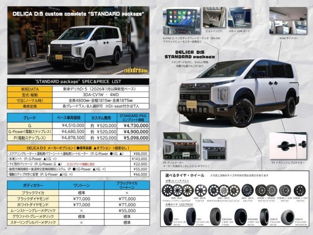 新型デリカ_デリカＤ5_カスタムコンプリート_スタンダードパッケージ_STANDARDPackage