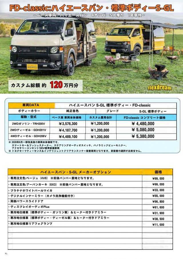 HIACE_FDclassic_custom_PKG_0702_26081804-02 (カスタム)