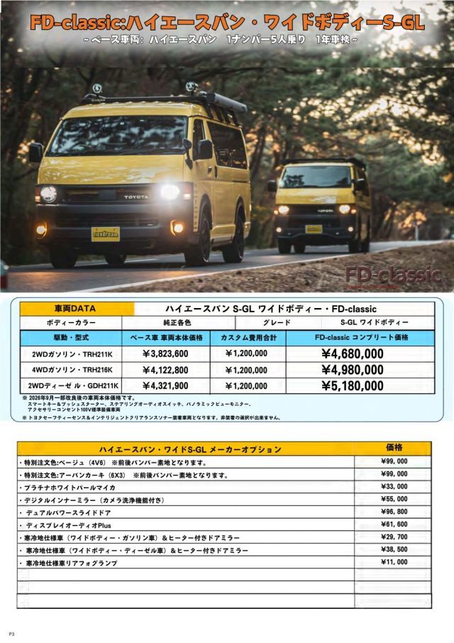 HIACE_FDclassic_custom_PKG_0702_26081804-04 (カスタム)
